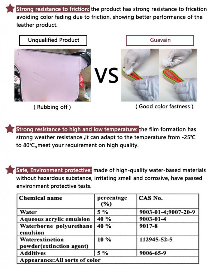 Professional Paint Supplier Water Based High-class Leather Edge Nature clear All-weather Anti-cracking Sealer Primer 8